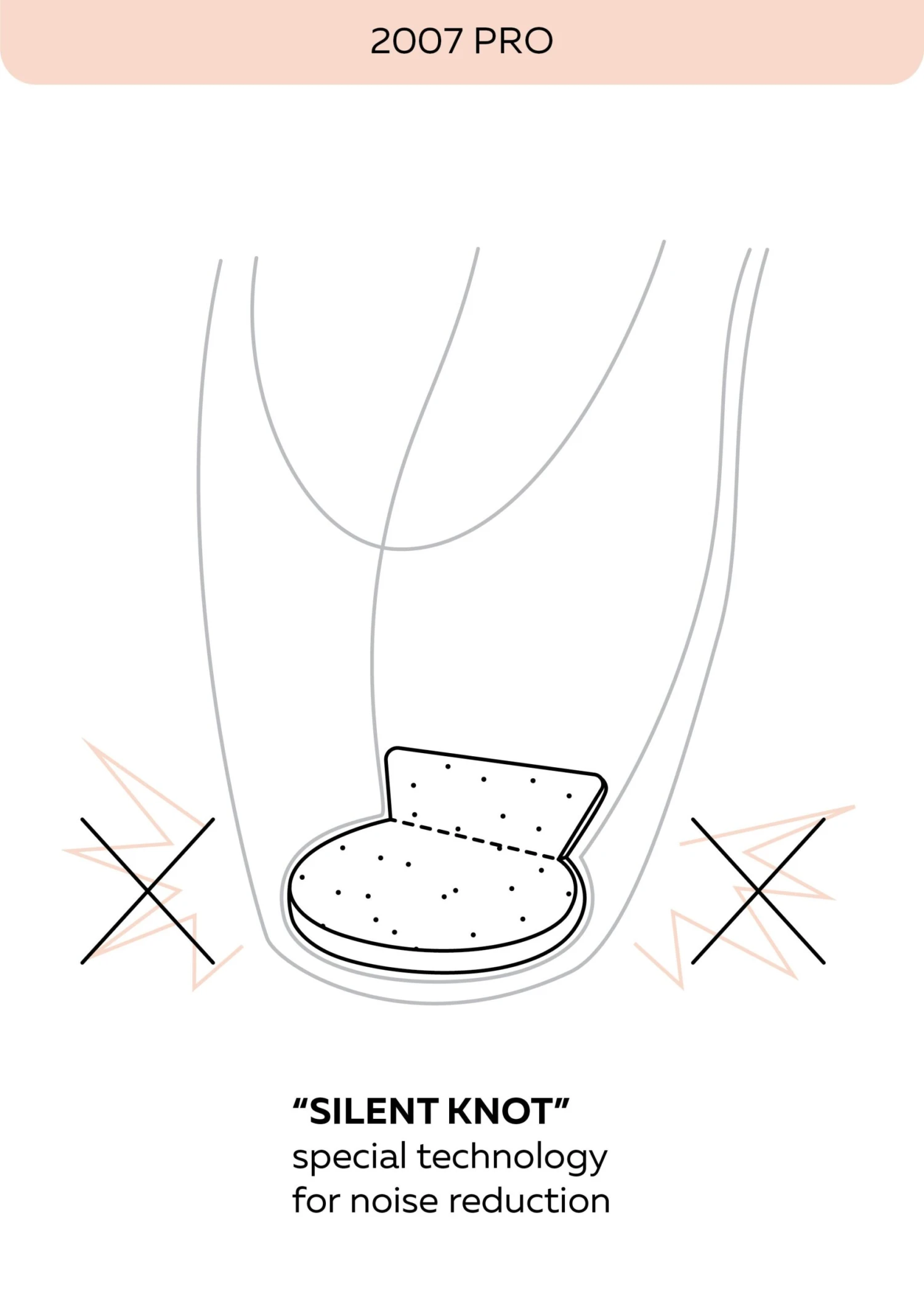 Grishko-2007 Pro- Medium Shank 7 Grishko-2007 Pro- Medium Shank - Image 5