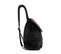 Repetto Aurore Women's Backpack Limited Edition-just Arrived -Fashion Clothing Store B0371V 410 P3